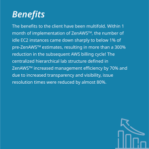 Benefits